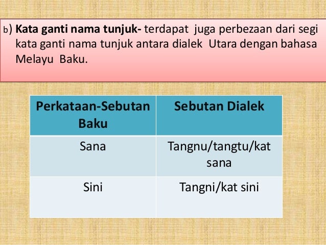 PBS BM PENGGAL 3 - (VARIASI BAHASA) DIALEK UTARA VS BAHASA MELAYU BAKU