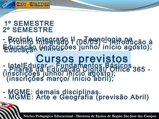 1º SEMESTRE
2º SEMESTRE
-- ProInfo Integrado II (06/03) – Introdução à
– Tecnologia na
ProInfo Integrado I
Educação (inscrições junho/ início agosto);
Educação Digital;

Cursos previstos

- IntelEducar – Fundamentos Básicos
- Pilares da Educação Digital/ Office 365 (inscrições junho/ início agosto);
(inscrições março/ início abril);
- MGME: demais disciplinas.
- MGME: Arte e Geografia (previsão Abril)
3

 