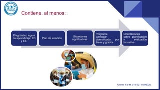 Contiene, al menos:
Diagnóstico logros
de aprendizaje: ED
y EE.
Plan de estudios
Situaciones
significativas
Programa
curricular
diversificado por
áreas y grados
Orientaciones
sobre planificación
y evaluación
formativa
Fuente: R.V.M. 011-2019 MINEDU