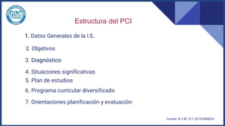Estructura del PCI
1. Datos Generales de la I.E.
3. Diagnóstico
4. Situaciones significativas
6. Programa curricular diversificado
2. Objetivos
7. Orientaciones planificación y evaluación
Fuente: R.V.M. 011-2019 MINEDU
5. Plan de estudios