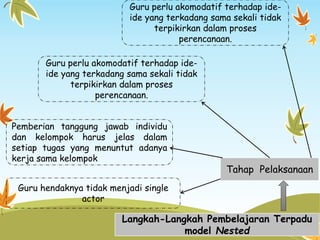 Pembelajaran Terpadu Model Nested | PPTX