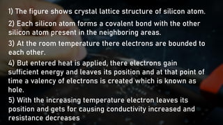 1) The figure shows crystal lattice structure of silicon atom.
2) Each silicon atom forms a covalent bond with the other
silicon atom present in the neighboring areas.
3) At the room temperature there electrons are bounded to
each other.
4) But entered heat is applied, there electrons gain
sufficient energy and leaves its position and at that point of
time a valency of electrons is created which is known as
hole.
5) With the increasing temperature electron leaves its
position and gets for causing conductivity increased and
resistance decreases
 