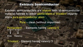 Extrinsic Semiconductor
Extrinsic semiconductors are impure form of semiconductor
material formed by either pentavalent or trivalent impurity
into a pure semiconductor atom
Pure – clean (without impurities)
Pentavalent
Five Valency
- Elements having valency 5
Trivalent - Element having valency 3
 