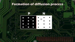 Formation of diffusion process
P N
 