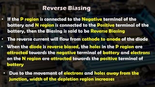 • If the P region is connected to the Negative terminal of the
battery and N region is connected to the Positive terminal of the
battery, then the Biasing is said to be Reverse Biasing
• The reverse current will flow from cathode to anode of the diode
• When the diode is reverse biased, the holes in the P region are
attracted towards the negative terminal of battery and electrons
on the N region are attracted towards the positive terminal of
battery
• Due to the movement of electrons and holes away from the
junction, width of the depletion region increases
Reverse Biasing
 