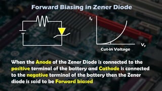 Forward Biasing in Zener Diode
Cut-in Voltage
VF
IF
When the Anode of the Zener Diode is connected to the
positive terminal of the battery and Cathode is connected
to the negative terminal of the battery then the Zener
diode is said to be Forward biased
 
