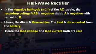 Half-Wave Rectifier
• In the negative half cycle (π-2π) of the AC supply, the
secondary voltage VAB is negative that is A is negative with
respect to B
• Hence, the diode is Reverse bias. The load is disconnected from
the battery
• Hence the load voltage and load current both are zero
 