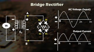 Bridge Rectifier
V1
A
B
CT
RL
D1
D2
D3
D4
AC Voltage (Input)
0 π 2π 3π
Output Current
0 π 2π 3π
 