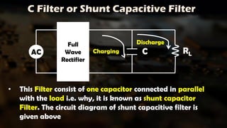 C Filter or Shunt Capacitive Filter
Full
Wave
Rectifier
RL
C
Charging
Discharge
AC
• This Filter consist of one capacitor connected in parallel
with the load i.e. why, it is known as shunt capacitor
Filter. The circuit diagram of shunt capacitive filter is
given above
 