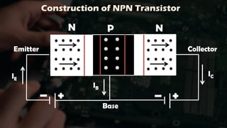 Construction of NPN Transistor
N P N
Emitter Collector
Base
IB
IE
IC
 