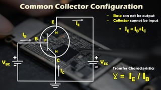 Common Collector Configuration
+ +
-
-
N
P
E
B
C
• Base can not be output
• Collector cannot be input
VBC
VEC
IE
IC
IB
N
• IE = IB+IC
Transfer Characteristics
Ɣ = IE / IB
 
