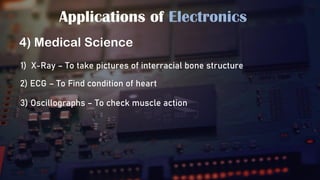 Applications of Electronics
4) Medical Science
1) X-Ray – To take pictures of interracial bone structure
2) ECG – To Find condition of heart
3) Oscillographs – To check muscle action
 