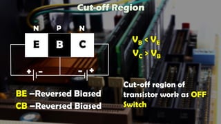 Active Region
N P N
E B C
BE – Forward Biased
CB –Reversed Biased
VBE < 0
VB > VE
VCB > 0
VC > VB
Cut-off Region
N P N
E B C
BE –Reversed Biased
CB –Reversed Biased
VB < VE
VC > VB
Cut-off region of
transistor work as OFF
Switch
 