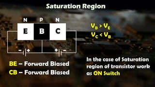 Saturation Region
BE – Forward Biased
CB – Forward Biased
VB > VE
VC < VB
E B C
In the case of Saturation
region of transistor work
as ON Switch
N P N
 