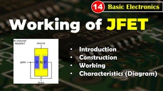 Working of JFET
Basic Electronics
14
• Introduction
• Construction
• Working
• Characteristics (Diagram)
 