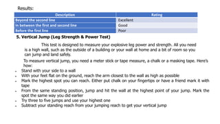 Description Rating
Beyond the second line Excellent
In between the first and second line Good
Before the first line Poor
Results:
5. Vertical Jump (Leg Strength & Power Test)
This test is designed to measure your explosive leg power and strength. All you need
is a high wall, such as the outside of a building or your wall at home and a bit of room so you
can jump and land safely.
To measure vertical jump, you need a meter stick or tape measure, a chalk or a masking tape. Here’s
how:
 Stand with your side to a wall
 With your feet flat on the ground, reach the arm closest to the wall as high as possible
 Mark the highest spot you can reach. Either put chalk on your fingertips or have a friend mark it with
tape
 From the same standing position, jump and hit the wall at the highest point of your jump. Mark the
spot the same way you did earlier
 Try three to five jumps and use your highest one
 Subtract your standing reach from your jumping reach to get your vertical jump
 