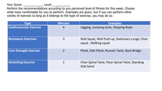 Your Score: ____________ Level ___________
Perform the recommendations according to you perceived level of fitness for this week. Choose
what more comfortable for you to perform. Examples are given, but if you can perform other
variety of exercise so long as it belongs to the type of exercise, you may do so.
Type Minutes Examples
Cardiovascular Exercise 4 Jogging, Jumping Jacks, Skipping Rope
Resistance Exercises 3 Wall Squat, Wall Push up, Stationary Lunge, Chair
squat , Walking squat
Core Strength Exercise 2 Plank, Side Plank, Russian Twist, Back Bridge
Stretching Exercise 1 Chair Spinal Twist, Floor Spinal Twist, Standing
Side bend
 