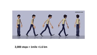 2,000 steps = 1mile =1.6 km
 