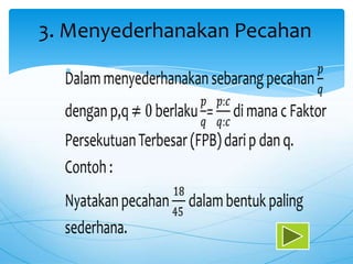 3. Menyederhanakan Pecahan
 