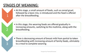 BFHI, Exclusive breastfeeing, Breastfeeding technique, pattern of ...