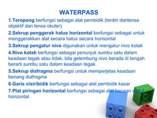 WATERPASS
1.Teropong berfungsi sebagai alat pembidik (terdiri darilensa
objektif dan lensa okuler)
2.Sekrup penggerak halus horizontal berfungsi sebagai untuk
menggerakkan alat secara halus secara horisontal
3.Sekrup pengatur nivo digunakan untuk mengatur nivo kotak
4.Nivo kotak berfungsi sebagai penunjuk sumbu satu dalam
keadaan tegak atau tidak, bila gelembung nivo berada di tengah
berarti sumbu satu dalam keadaan tegak.
5.Sekrup diafragma berfungsi untuk memperjelas keadaan
benang diafragma
6.Garis visir/bidik berfungsi sebagai alat pembidik kasar
7.Plat piringan horizontal berfungsi sebagai alat bacaan sudut
horizontal
 