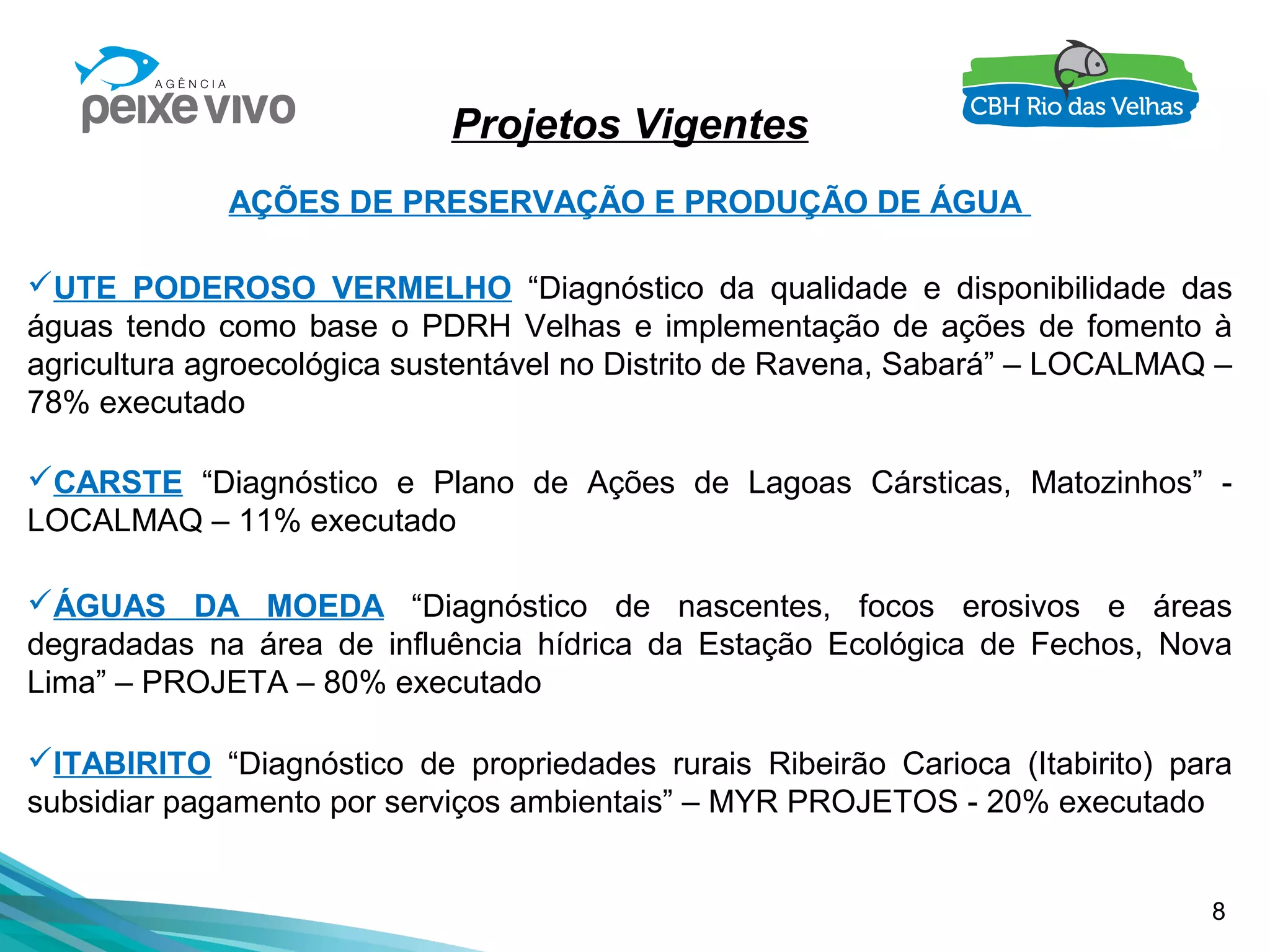 8
Projetos Vigentes
AÇÕES DE PRESERVAÇÃO E PRODUÇÃO DE ÁGUA
UTE PODEROSO VERMELHO “Diagnóstico da qualidade e disponibilidade das
águas tendo como base o PDRH Velhas e implementação de ações de fomento à
agricultura agroecológica sustentável no Distrito de Ravena, Sabará” – LOCALMAQ –
78% executado
CARSTE “Diagnóstico e Plano de Ações de Lagoas Cársticas, Matozinhos” -
LOCALMAQ – 11% executado
ÁGUAS DA MOEDA “Diagnóstico de nascentes, focos erosivos e áreas
degradadas na área de influência hídrica da Estação Ecológica de Fechos, Nova
Lima” – PROJETA – 80% executado
ITABIRITO “Diagnóstico de propriedades rurais Ribeirão Carioca (Itabirito) para
subsidiar pagamento por serviços ambientais” – MYR PROJETOS - 20% executado
 