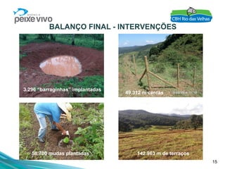 15
BALANÇO FINAL - INTERVENÇÕES
3.296 “barraginhas” implantadas
142.963 m de terraços
49.312 m cercas
58.700 mudas plantadas
 
