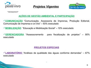 6
Projetos Vigentes
AÇÕES DE GESTÃO AMBIENTAL E PARTICIPAÇÃO
COMUNICAÇÃO “Comunicação, Assessoria de Imprensa, Produção Editorial,
Comunicação de Imprensa e on line” – 93% executado
MOBILIZAÇÃO “Educação e Mobilização Social” – 10% executado
GERENCIADORA “Assessoramento para fiscalização de projetos” – 80%
executado
PROJETOS ESPECIAIS
LABORATÓRIO “Análises de qualidade das águas conforme demandas” – 67%
executado
 