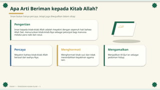 Apa Arti Beriman kepada Kitab Allah?
Iman bukan hanya percaya, tetapi juga diwujudkan dalam sikap
Pengertian
Iman kepada kitab-kitab Allah adalah meyakini dengan sepenuh hati bahwa
Allah Swt. menurunkan kitab-kitab-Nya sebagai petunjuk bagi manusia
melalui para nabi dan rasul.
‫ْآن‬‫ر‬ُ‫ق‬ْ‫ل‬‫ٱ‬
Percaya
Meyakini bahwa kitab-kitab Allah
berasal dari wahyu-Nya.
Menghormati
Menghormati kitab suci dan tidak
merendahkan keyakinan agama
lain.
Mengamalkan
Menjadikan Al-Qur'an sebagai
pedoman hidup.
PEKAN 1 • PENDIDIKAN AGAMA ISLAM • 5
 