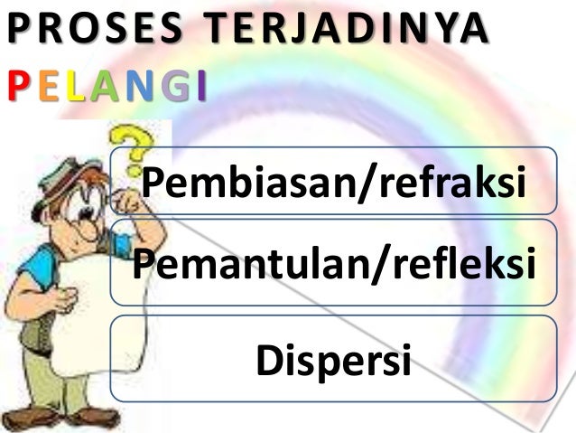 Ppt pelangi