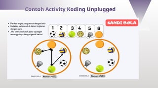 PPT PELATIHAN DASAR KODING 2025 ACC.pptx