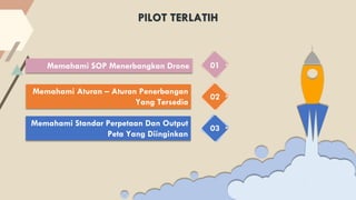01
02
03
Memahami SOP Menerbangkan Drone
Memahami Aturan – Aturan Penerbangan
Yang Tersedia
Memahami Standar Perpetaan Dan...