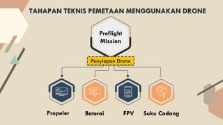 Preflight
Mission
Propeler Baterai Suku Cadang
FPV
Penyiapan Drone
TAHAPAN TEKNIS PEMETAAN MENGGUNAKAN DRONE
 