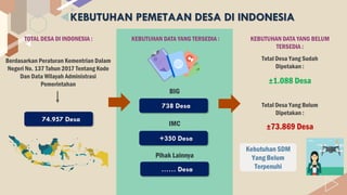 KEBUTUHAN PEMETAAN DESA DI INDONESIA
Berdasarkan Peraturan Kementrian Dalam
Negeri No. 137 Tahun 2017 Tentang Kode
Dan Dat...