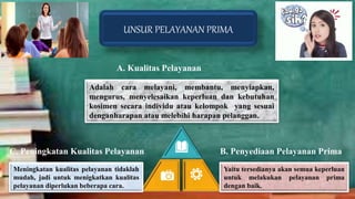 Meningkatan kualitas pelayanan tidaklah
mudah, jadi untuk menigkatkan kualitas
pelayanan diperlukan beberapa cara.
C. Peningkatan Kualitas Pelayanan
Yaitu tersedianya akan semua keperluan
untuk melakukan pelayanan prima
dengan baik.
B. Penyediaan Pelayanan Prima
Adalah cara melayani, membantu, menyiapkan,
mengurus, menyelesaikan keperluan dan kebutuhan
kosimen secara individu atau kelompok yang sesuai
denganharapan atau melebihi harapan pelanggan.
A. Kualitas Pelayanan
UNSUR PELAYANAN PRIMA
 