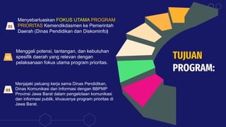 TUJUAN
PROGRAM:
Menyebarluaskan FOKUS UTAMA PROGRAM
PRIORITAS Kemendikdasmen ke Pemerintah
Daerah (Dinas Pendidikan dan Diskominfo)
03
02
01
Menggali potensi, tantangan, dan kebutuhan
spesifik daerah yang relevan dengan
pelaksanaan fokus utama program prioritas.
Menjajaki peluang kerja sama Dinas Pendidikan,
Dinas Komunikasi dan Informasi dengan BBPMP
Provinsi Jawa Barat dalam pengelolaan komunikasi
dan informasi publik, khususnya program prioritas di
Jawa Barat.
 