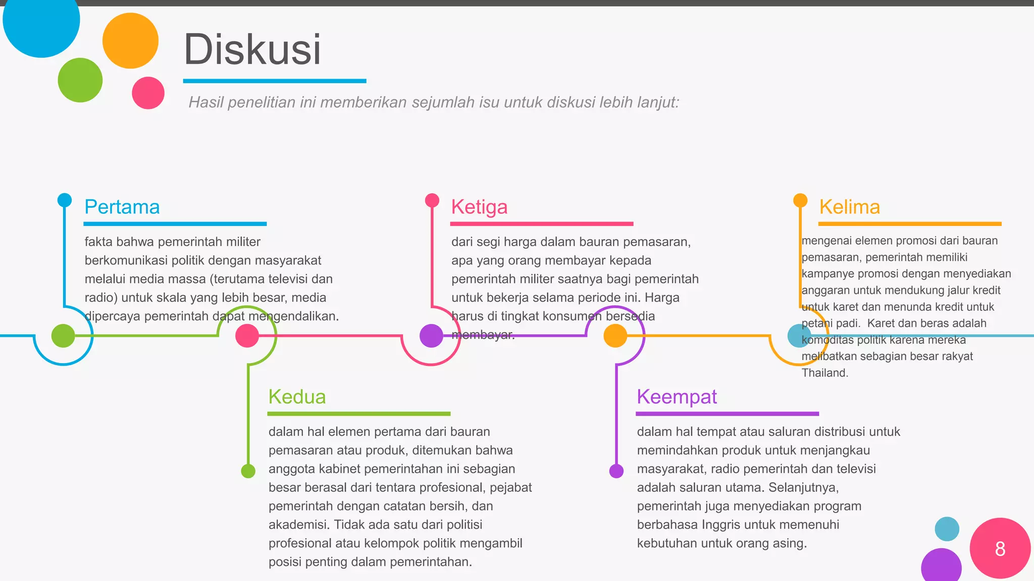 PPT Pemasaran.pptx