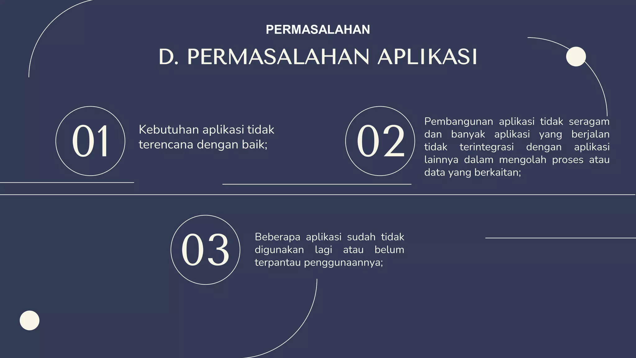 PPT Pembahasan Pembuatan Web dan Aplikasi.pptx