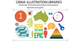 63
%
75
%
1
YOUR
TEXT
HERE
Adabanyak illustrasidariperpustakaanCanvayangbisa
digunakan secaragratis
CANVA ILLUSTRATIONLIBRARIES
 
