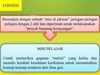 CONTOH
Bersenjata dengan sebuah “misi di pikiran” jaringan-jaringan
pelajara dengan 2 ahli lain diperintah untuk melaksanakan
“proyek binatang kesayangan”.
MISI PELAJAR
Untuk memeriksa gagasan “nutrisi” yang keliru dan
menulis kembali kesehatan kurikulum untuk memantulkan
konsep-konsep moderen dari ilmu gizi.
 
