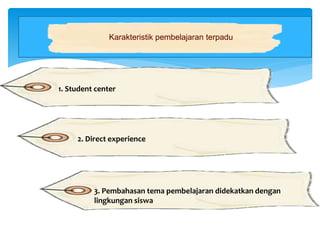 Karakteristik pembelajaran terpadu
1. Student center
2. Direct experience
3. Pembahasan tema pembelajaran didekatkan dengan
lingkungan siswa
 