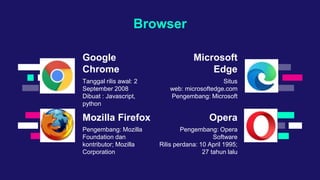 Ppt pembukaan mapel informatika smp kelas vii.pptx