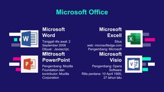 Ppt pembukaan mapel informatika smp kelas vii.pptx