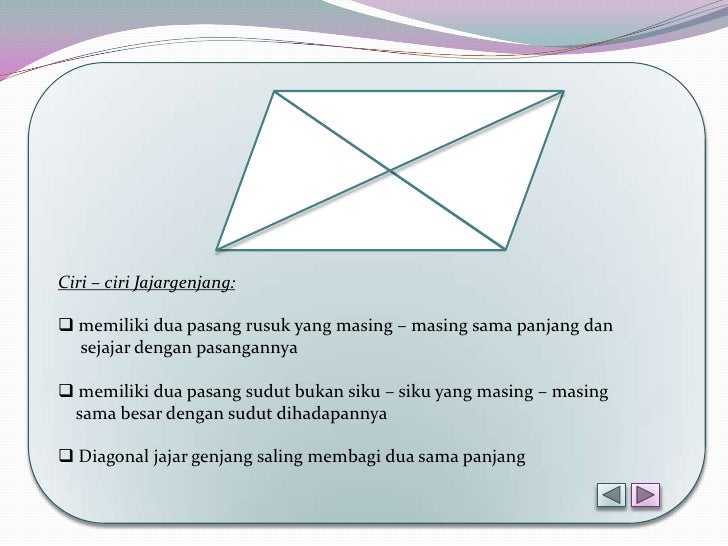 Ppt Pembuktian Luas Jajargenjang