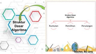 Struktur
Dasar
Algoritma
Teacher, Bu sany
Struktur Dasar
Algoritma
Runtutan Pemilihan Perulangan
 