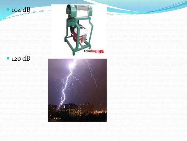 Pencemaran lingkungan dan global warming