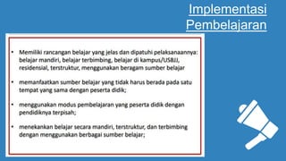 Implementasi
Pembelajaran
 