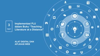 3
TEXT
Implementasi PJJ
dalam Buku “Teaching
Literature at a Distance”
ALAT DIGITAL DAN
APLIKASI WEB
 