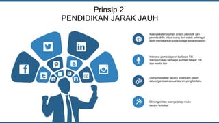 Prinsip 2.
PENDIDIKAN JARAK JAUH
Adanya keterpisahan antara pendidik dan
peserta didik lintas ruang dan waktu sehingga
lebih menekankan pada belajar secaramandiri.
Interaksi pembelajaran berbasis TIK
menggunakan berbagai sumber belajar TIK
dan media lain
Diorganisasikan secara sistematis dalam
satu organisasi sesuai aturan yang berlaku
Dimungkinkan adanya tatap muka
secara terbatas
 
