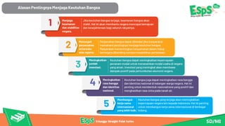 PPT Pendidikan Pancasila Kelas 6 Bab 4 [modulguruku.com].pptx